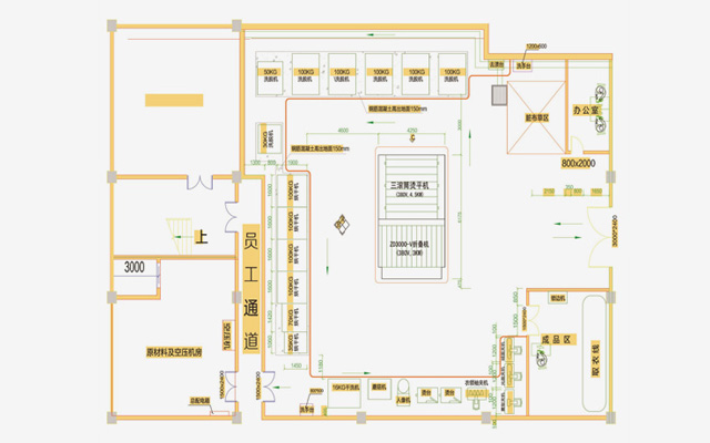 提供针对性解决方案